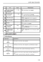 Preview for 17 page of AEG BPK435090B User Manual