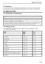 Preview for 21 page of AEG BPK435090B User Manual