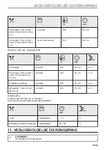 Preview for 23 page of AEG BPK435090B User Manual