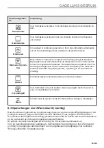 Preview for 43 page of AEG BPK435090B User Manual