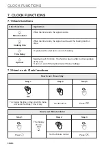 Preview for 80 page of AEG BPK435090B User Manual