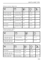 Preview for 85 page of AEG BPK435090B User Manual