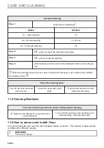 Preview for 88 page of AEG BPK435090B User Manual