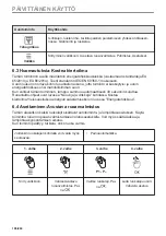 Preview for 106 page of AEG BPK435090B User Manual