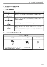 Preview for 111 page of AEG BPK435090B User Manual