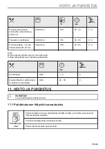 Preview for 117 page of AEG BPK435090B User Manual