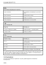 Preview for 122 page of AEG BPK435090B User Manual