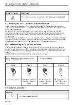 Preview for 138 page of AEG BPK435090B User Manual