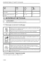 Preview for 150 page of AEG BPK435090B User Manual