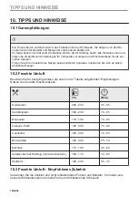 Preview for 180 page of AEG BPK435090B User Manual