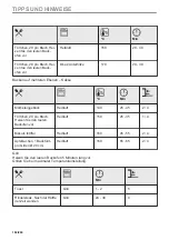 Preview for 182 page of AEG BPK435090B User Manual