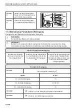 Preview for 184 page of AEG BPK435090B User Manual