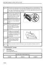 Preview for 186 page of AEG BPK435090B User Manual