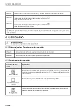 Preview for 204 page of AEG BPK435090B User Manual