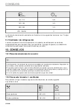 Preview for 214 page of AEG BPK435090B User Manual