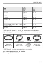 Preview for 215 page of AEG BPK435090B User Manual