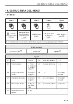 Preview for 225 page of AEG BPK435090B User Manual