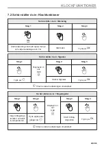 Preview for 243 page of AEG BPK435090B User Manual