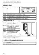 Preview for 318 page of AEG BSE778280M User Manual