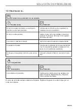 Preview for 319 page of AEG BSE778280M User Manual