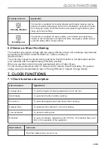 Preview for 23 page of AEG BSE998230M User Manual