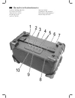 Preview for 3 page of AEG BSS 4800 Instruction Manual