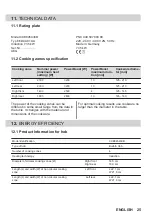 Preview for 25 page of AEG CCE84543CB User Manual