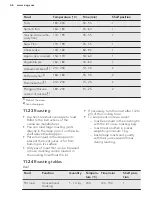 Preview for 46 page of AEG CD740SV User Manual