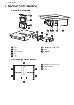 Preview for 10 page of AEG CDE84751FB User Manual