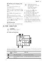 Preview for 11 page of AEG CIB6732ACM User Manual