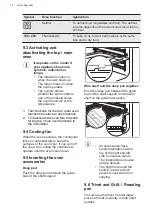 Preview for 18 page of AEG CKB6540ACM User Manual