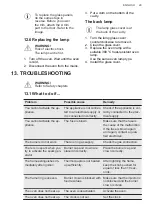 Preview for 29 page of AEG CKB6540ACM User Manual