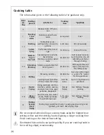 Preview for 26 page of AEG COMPETENCE 40056VH Installation And Operating Instructions Manual