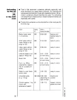 Preview for 32 page of AEG COMPETENCE 521 V Operating Instructions Manual