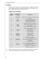 Preview for 20 page of AEG COMPETENCE 6033 V Operating Instructions Manual