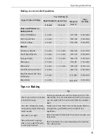 Preview for 25 page of AEG COMPETENCE 6033 V Operating Instructions Manual