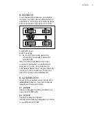 Preview for 21 page of AEG COOKER HOOD DF 6160 User Manual