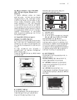 Preview for 97 page of AEG COOKER HOOD DF 6160 User Manual