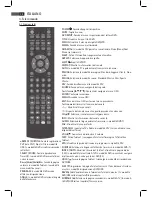 Preview for 38 page of AEG CTV 2204 Instruction Manual