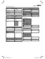 Preview for 81 page of AEG CTV 4889 Instruction Manual