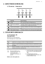 Preview for 15 page of AEG DBB4651M User Manual