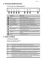 Preview for 13 page of AEG DBE5661HG User Manual