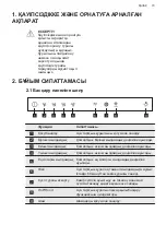 Preview for 73 page of AEG DBE5661HG User Manual