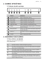 Preview for 79 page of AEG DBE5661HG User Manual