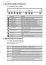 Preview for 84 page of AEG DBE5661HG User Manual