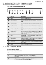 Preview for 29 page of AEG DBK6680HG User Manual