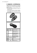 Preview for 36 page of AEG DCE3960 User Manual