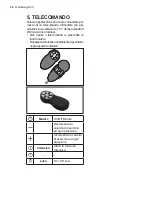 Preview for 50 page of AEG DCE3960 User Manual