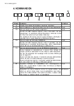 Preview for 56 page of AEG DCE3960 User Manual