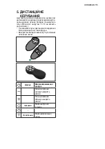 Preview for 115 page of AEG DCE3960 User Manual